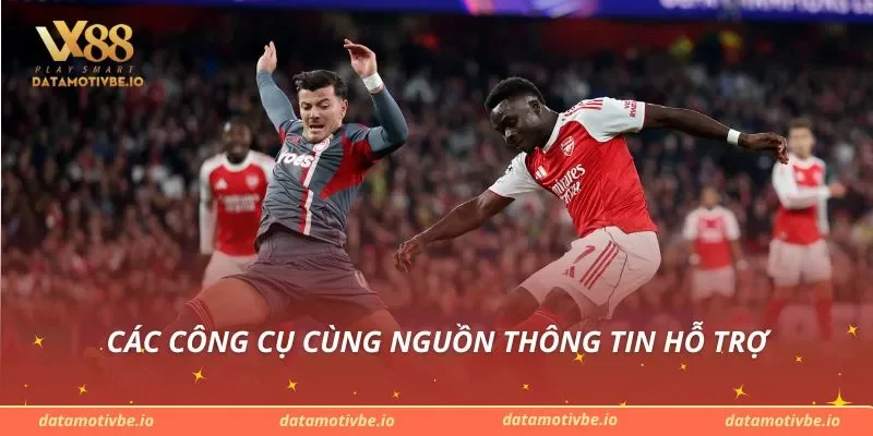 Các công cụ cùng nguồn thông tin hỗ trợ